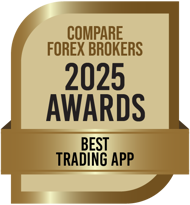 Compare Forex Brokers 2025 Awards – Best Trading App